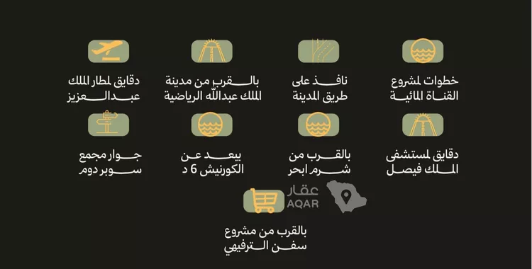 شقة للبيع في شارع رافع الاشجعي , حي أبحر الجنوبية, مدينة جدة, منطقة مكة المكرمة 2