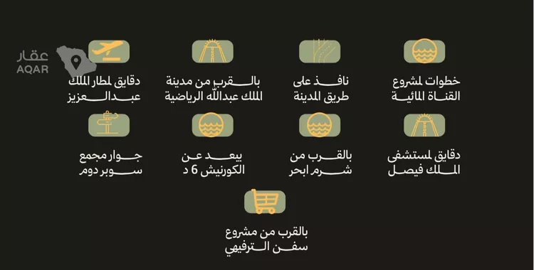 شقة للبيع في شارع رافع الاشجعي , حي أبحر الجنوبية, مدينة جدة, منطقة مكة المكرمة 4