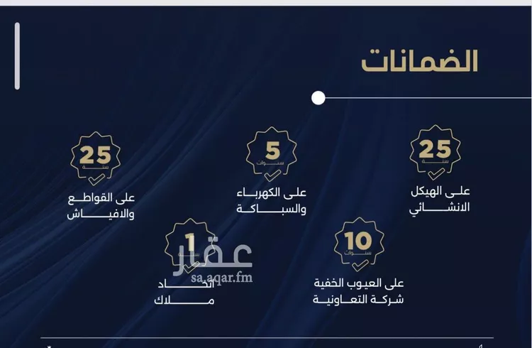 شقة للبيع في شارع احمد بن محمد السديري, حي الياقوت, مدينة جدة, منطقة مكة المكرمة صورة 2