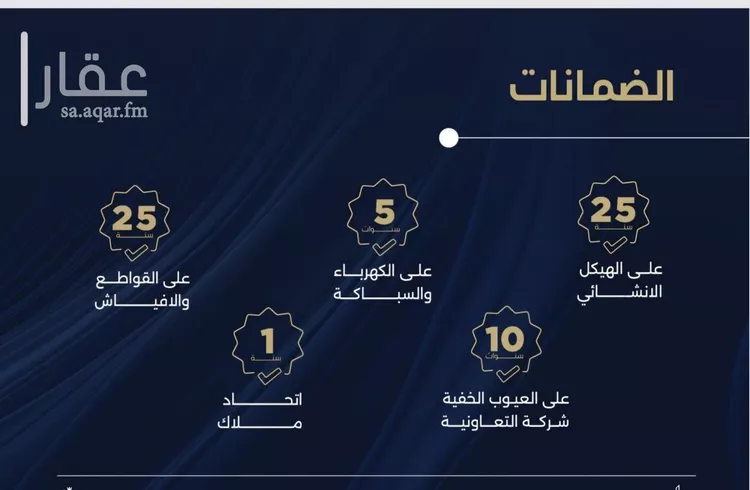 شقة للبيع في شارع شقرون المغراوي, حي الياقوت, مدينة جدة, منطقة مكة المكرمة صورة 3