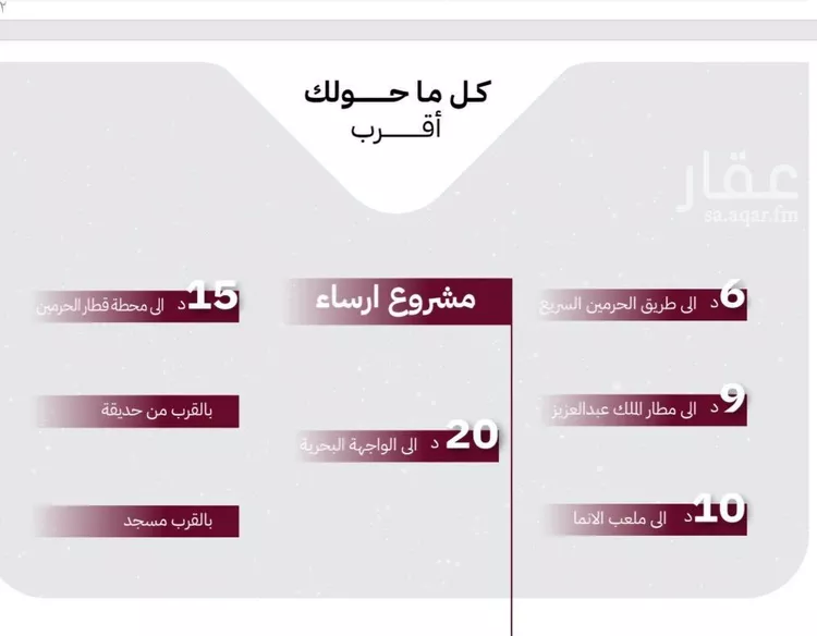 شقة للبيع في شارع عثمان ابن عوف, حي الريان, مدينة جدة, منطقة مكة المكرمة صورة 4