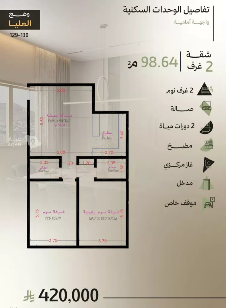 شقة للبيع في شارع رافع الاشجعي , حي أبحر الجنوبية, مدينة جدة, منطقة مكة المكرمة 5