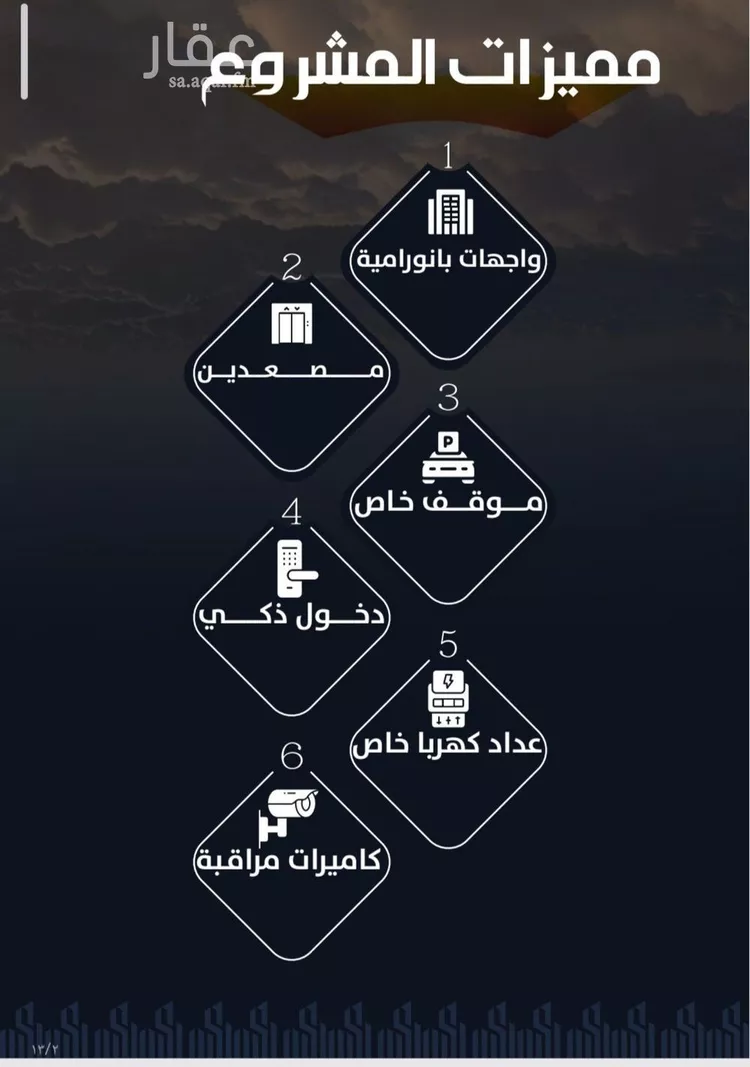 شقة للبيع في شارع المنذر بن عباد, حي الصفاء, مدينة جدة, منطقة مكة المكرمة 7