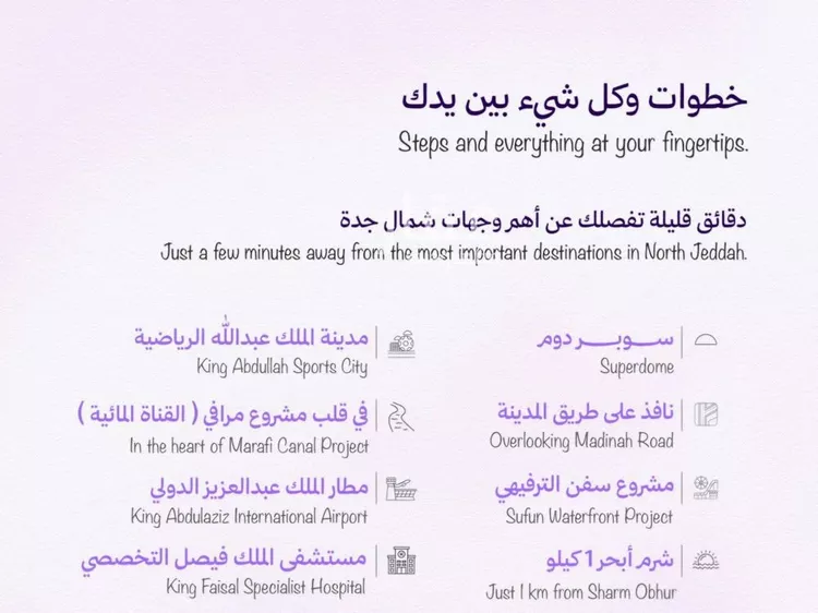 شقة للبيع في شارع راف, حي أبحر الجنوبية, مدينة جدة, منطقة مكة المكرمة صورة 5
