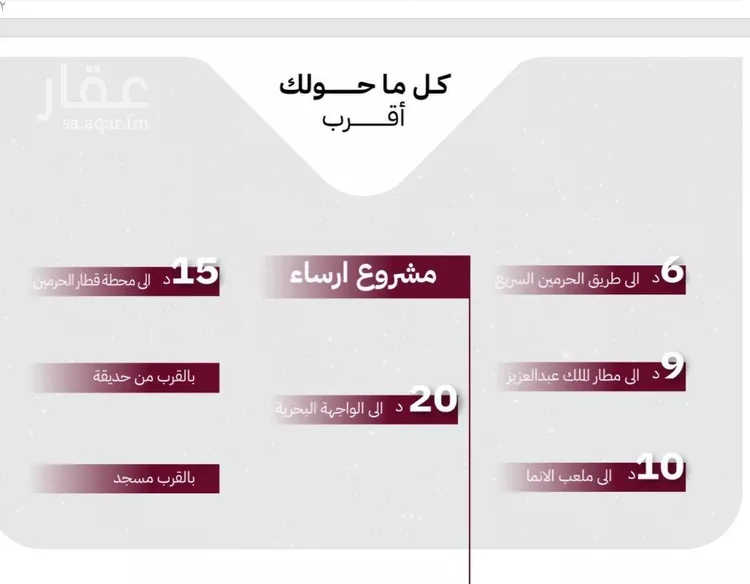 شقة للبيع في شارع عثمان ابن عوف, حي الريان, مدينة جدة, منطقة مكة المكرمة صورة 5
