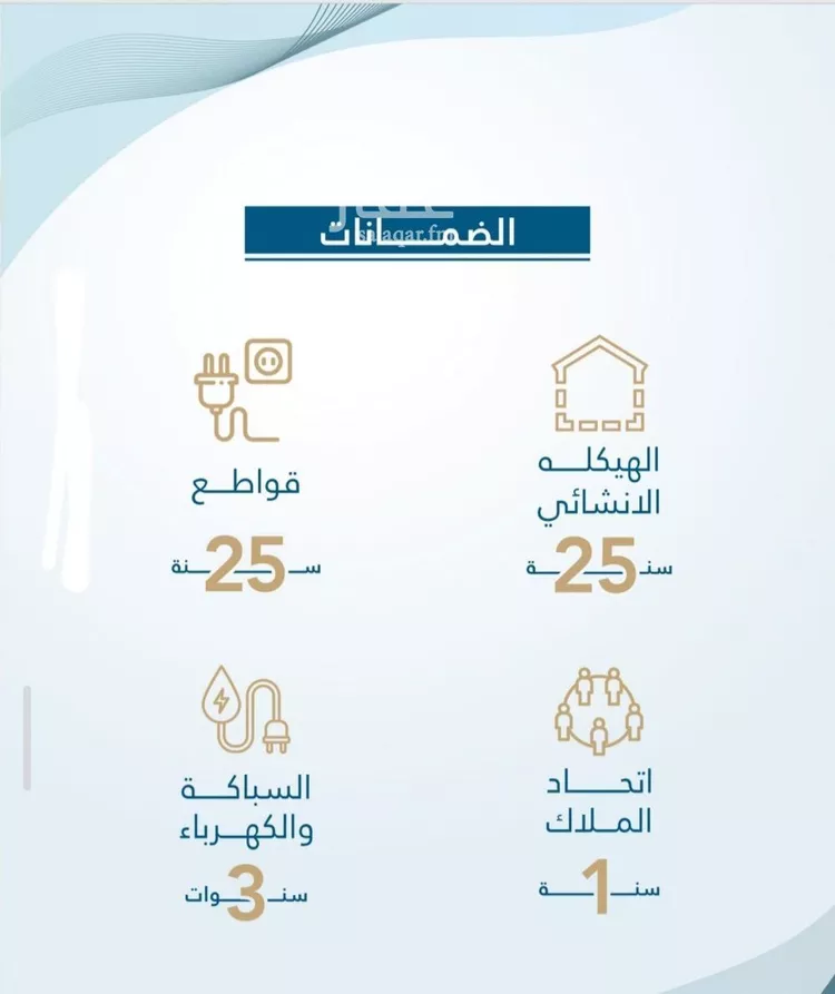 شقة للبيع في شارع ابو ذر الغفاري, حي الفيحاء, مدينة جدة, منطقة مكة المكرمة 3