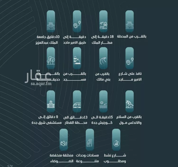 Apartment for Sale in Jeddah Al Wurud صورة 2