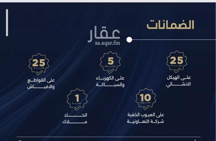شقة للبيع في شارع احمد بن محمد السديري, حي الياقوت, مدينة جدة, منطقة مكة المكرمة صورة 4
