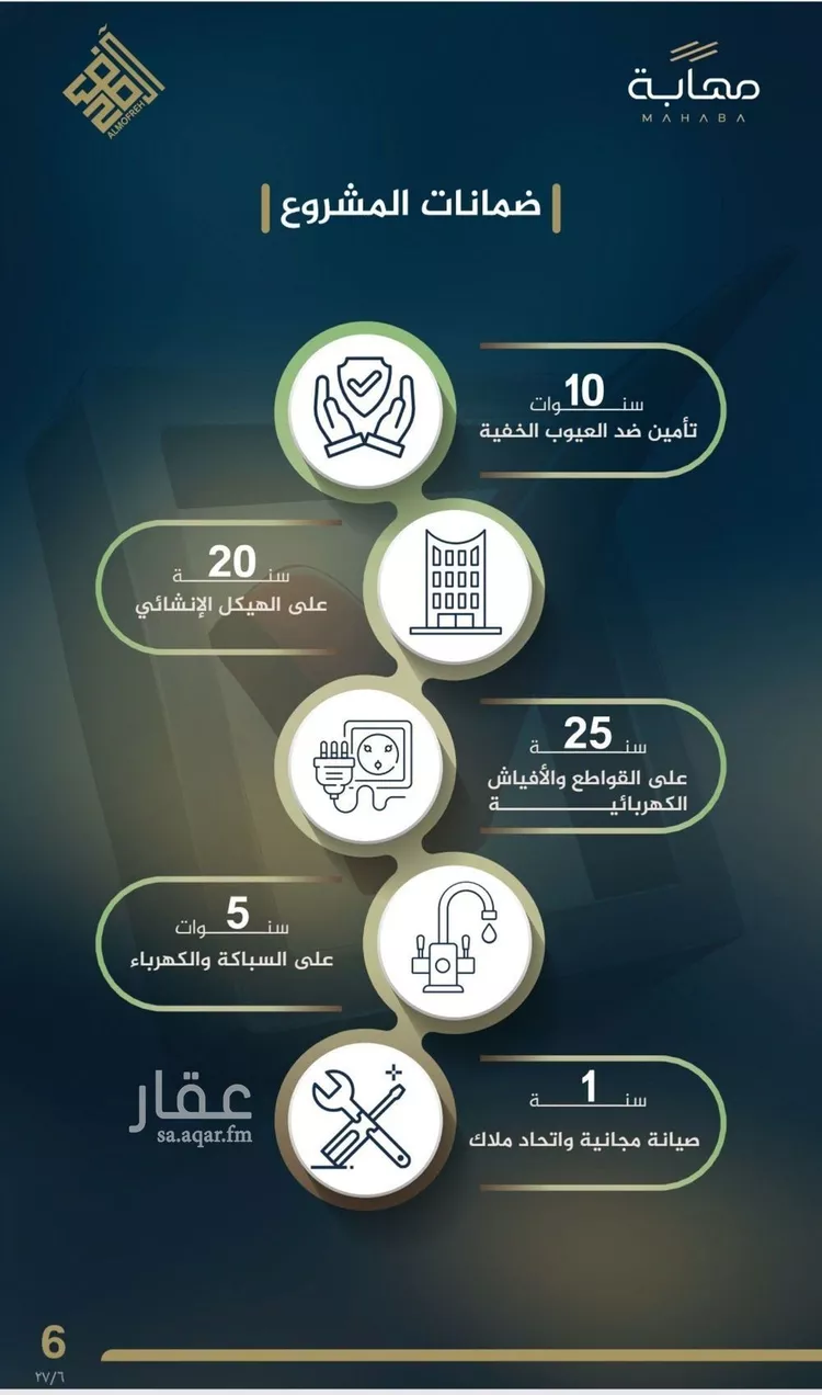 شقة للبيع في شارع الشداخة, حي النزهة, مدينة جدة, منطقة مكة المكرمة صورة 5