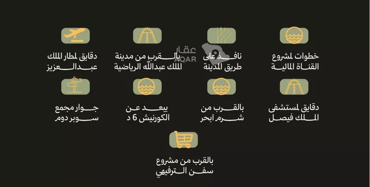شقة للبيع في شارع رافع الاشجعي , حي أبحر الجنوبية, مدينة جدة, منطقة مكة المكرمة صورة 3