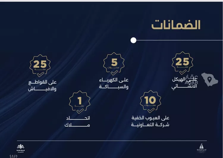 شقة للبيع في شارع معمر بن عبدالله, حي اللؤلؤ, مدينة جدة, منطقة مكة المكرمة 4