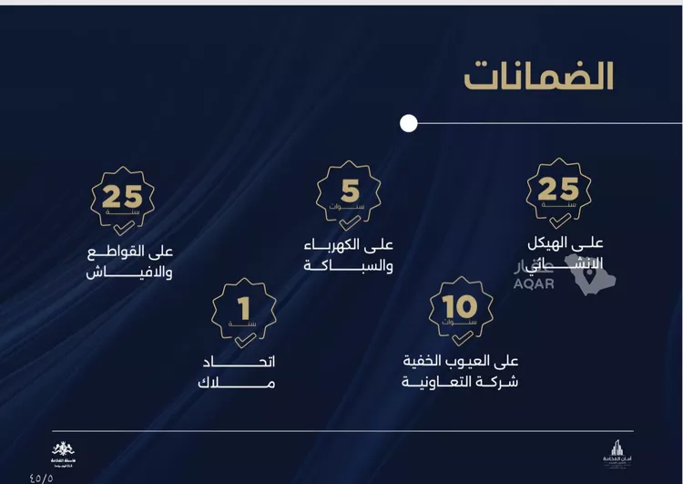 شقة للبيع في شارع محمد بن أبي العطاء, حي الياقوت, مدينة جدة, منطقة مكة المكرمة 3