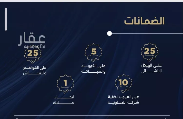 شقة للبيع في شارع احمد بن محمد السديري, حي الياقوت, مدينة جدة, منطقة مكة المكرمة