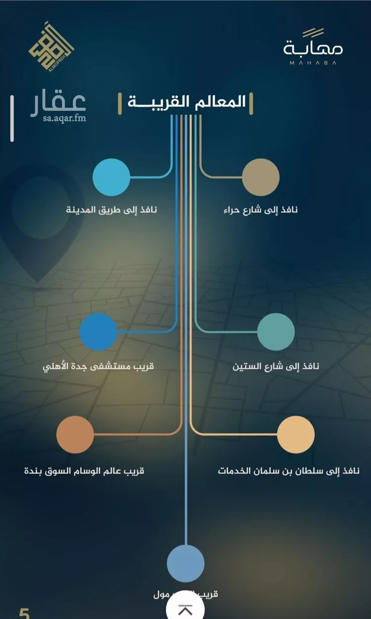 شقة للبيع في شارع الشداخة, حي النزهة, مدينة جدة, منطقة مكة المكرمة صورة 4