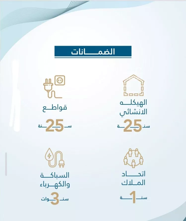 شقة للبيع في شارع ابو ذر الغفاري, حي الفيحاء, مدينة جدة, منطقة مكة المكرمة صورة 4