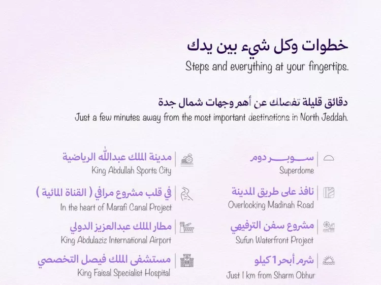شقة للبيع في شارع رافع الاشجعي , حي أبحر الجنوبية, مدينة جدة, منطقة مكة المكرمة صورة 5
