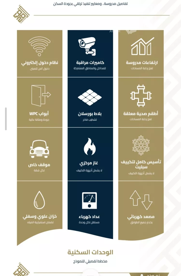 شقة للبيع في شارع عبيدة ابن حميد, حي الفيصلية, مدينة جدة, منطقة مكة المكرمة 3
