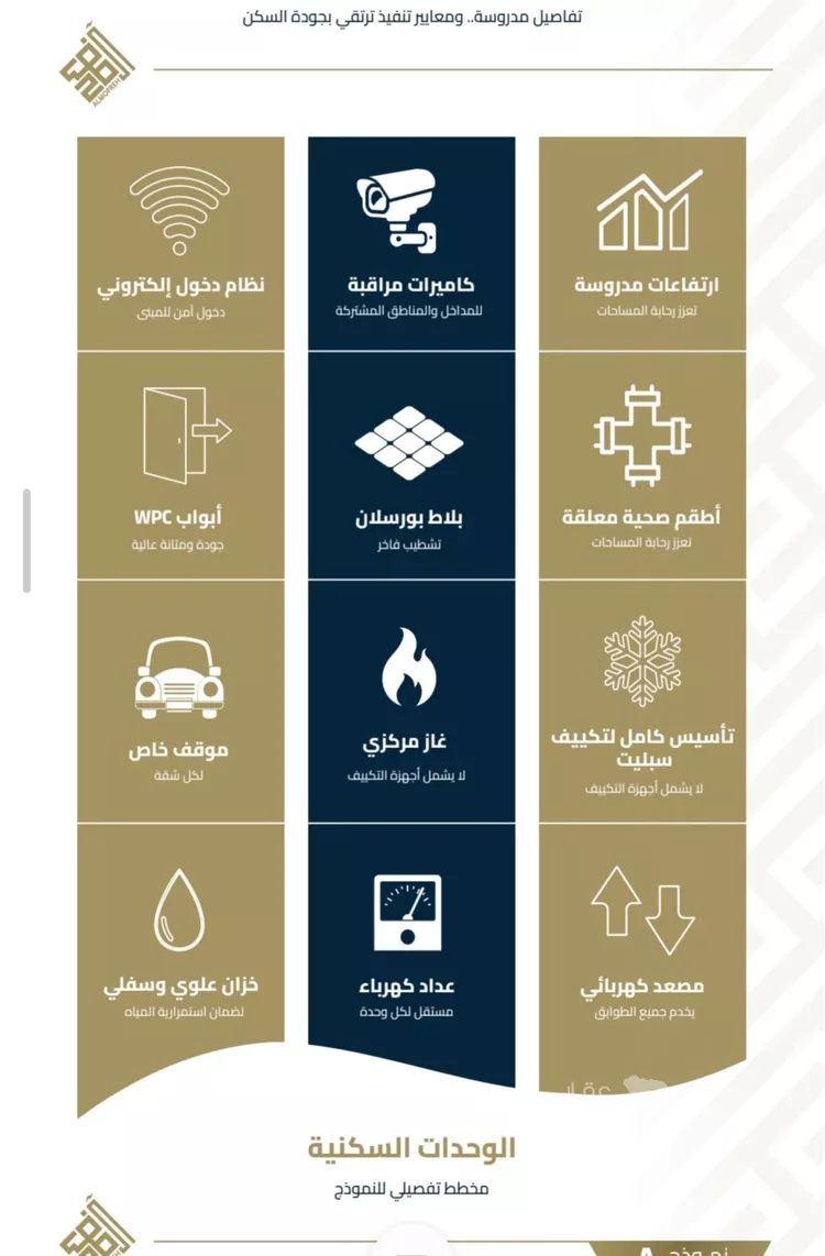 شقة للبيع في شارع عبيدة ابن حميد, حي الفيصلية, مدينة جدة, منطقة مكة المكرمة 2