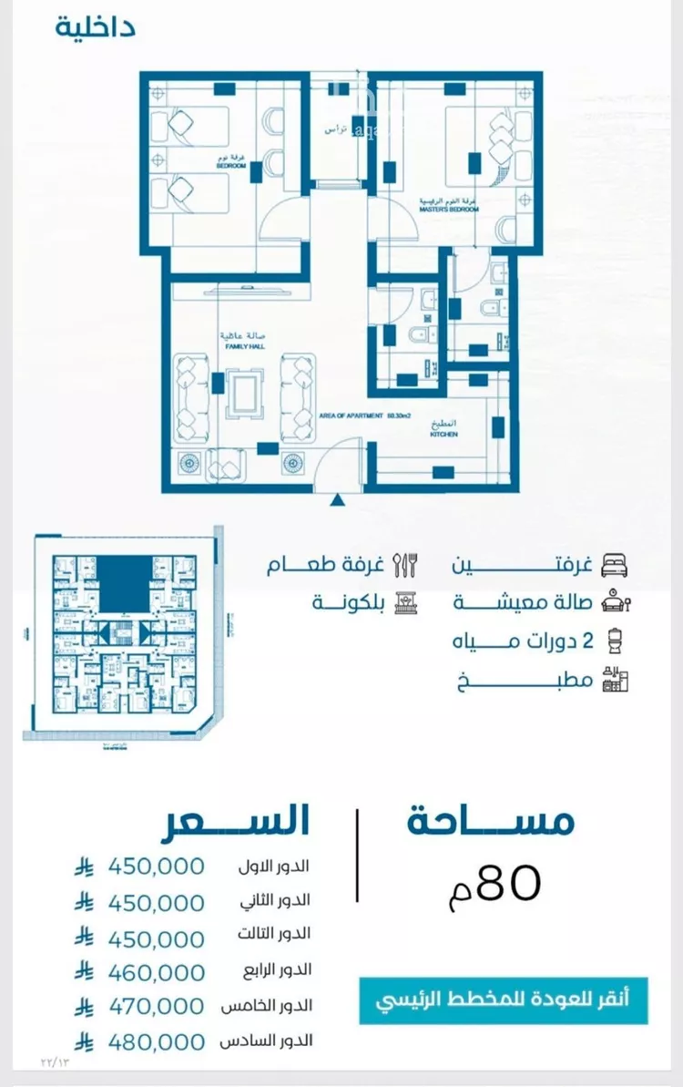 شقة للبيع في شارع الملك الصالح ايوب ابن الكامل, حي الرويس, مدينة جدة, منطقة مكة المكرمة صورة 2