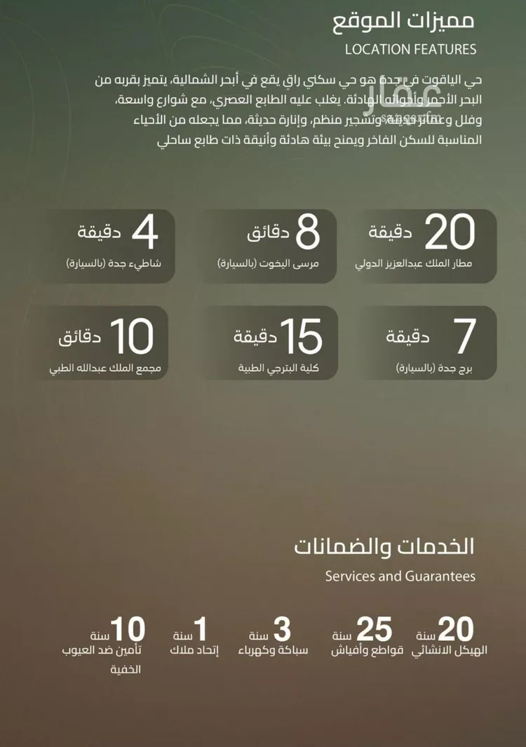 شقة للبيع في شارع علي القومي, حي الياقوت, مدينة جدة, منطقة مكة المكرمة صورة 2