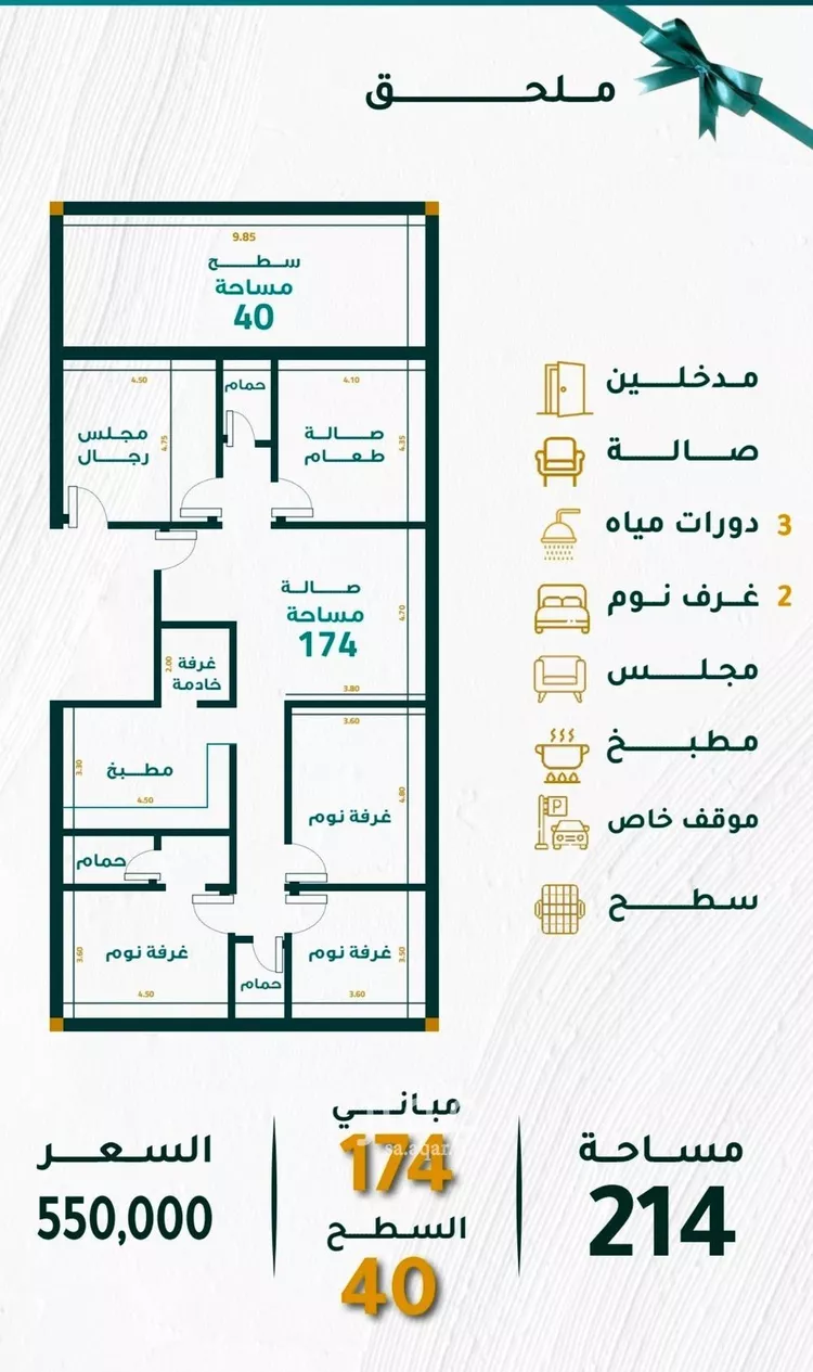 فيلا للبيع في شارع الزهره, حي مشرفة, مدينة جدة, منطقة مكة المكرمة