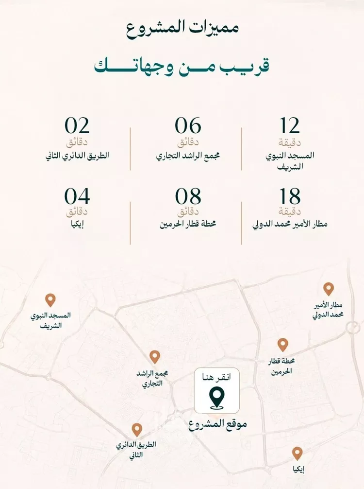 شقة للبيع في شارع المدينة , حي عين الخيف, مدينة المدينة المنورة, منطقة المدينة المنورة 8