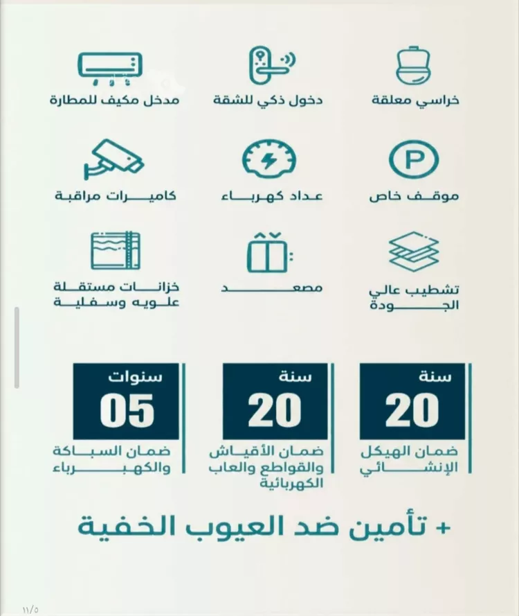 شقة للبيع في شارع عبدالرحيم غزي, حي السلامة, مدينة جدة, منطقة مكة المكرمة 4
