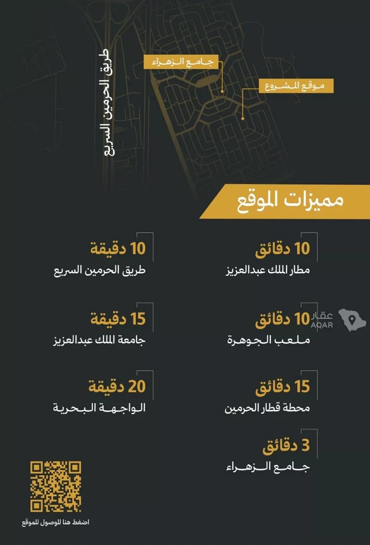 شقة للبيع في شارع عمر ابن شعيب, حي الريان, مدينة جدة, منطقة مكة المكرمة 2