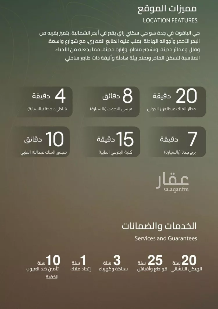 شقة للبيع في شارع أحمد بن علي قدسي, حي الياقوت, مدينة جدة, منطقة مكة المكرمة صورة 4