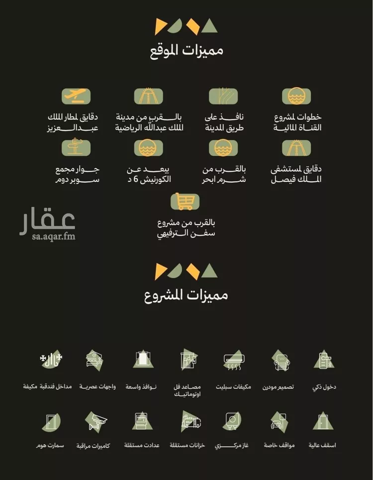 شقة للبيع في شارع ابحر الجنوبية , حي أبحر الجنوبية, مدينة جدة, منطقة مكة المكرمة صورة 3