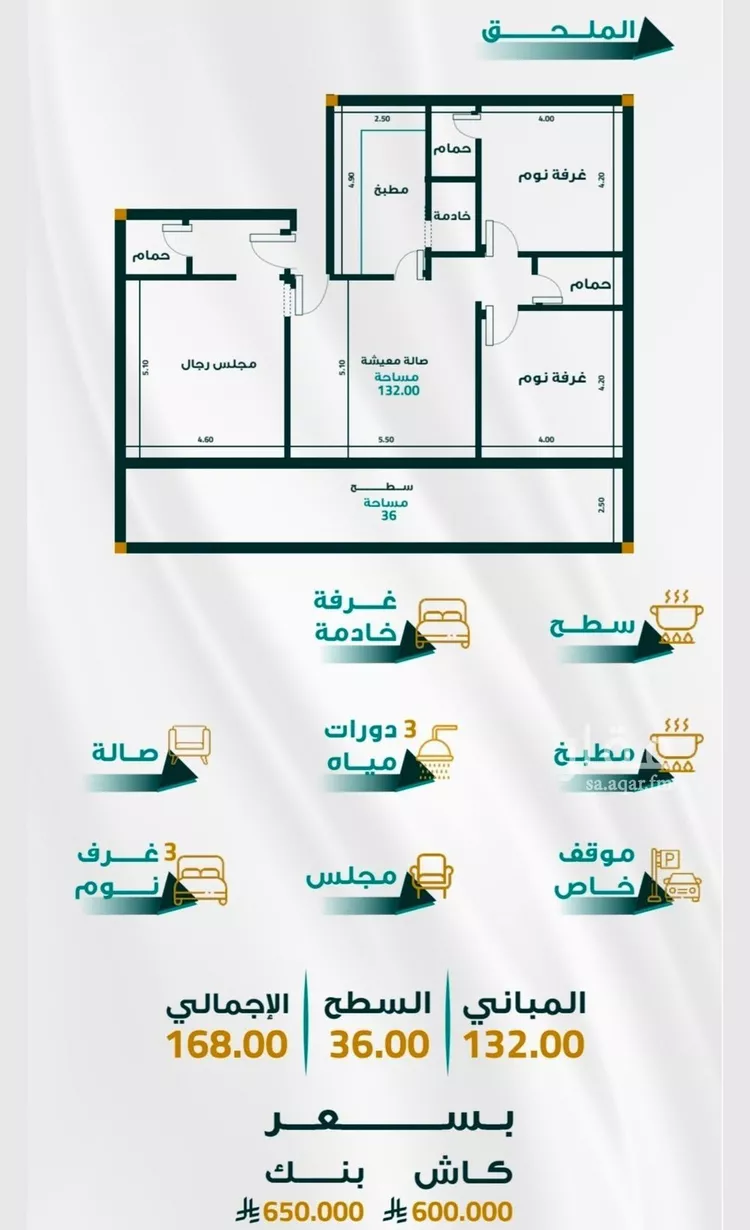 شقة للبيع في شارع ابو ذر الغفاري, حي الفيحاء, مدينة جدة, منطقة مكة المكرمة صورة 3