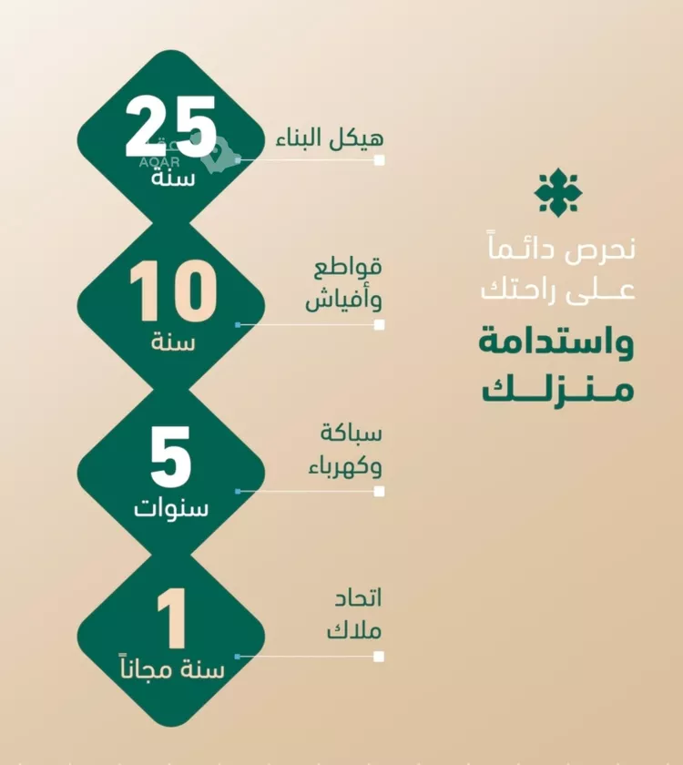 شقة للبيع في شارع مروان العزيز, حي الفيصلية, مدينة جدة, منطقة مكة المكرمة 3