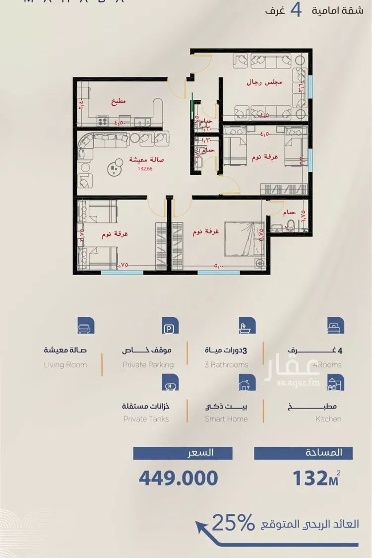شقة للبيع في شارع برهان الدين الداراني, حي الياقوت, مدينة جدة, منطقة مكة المكرمة