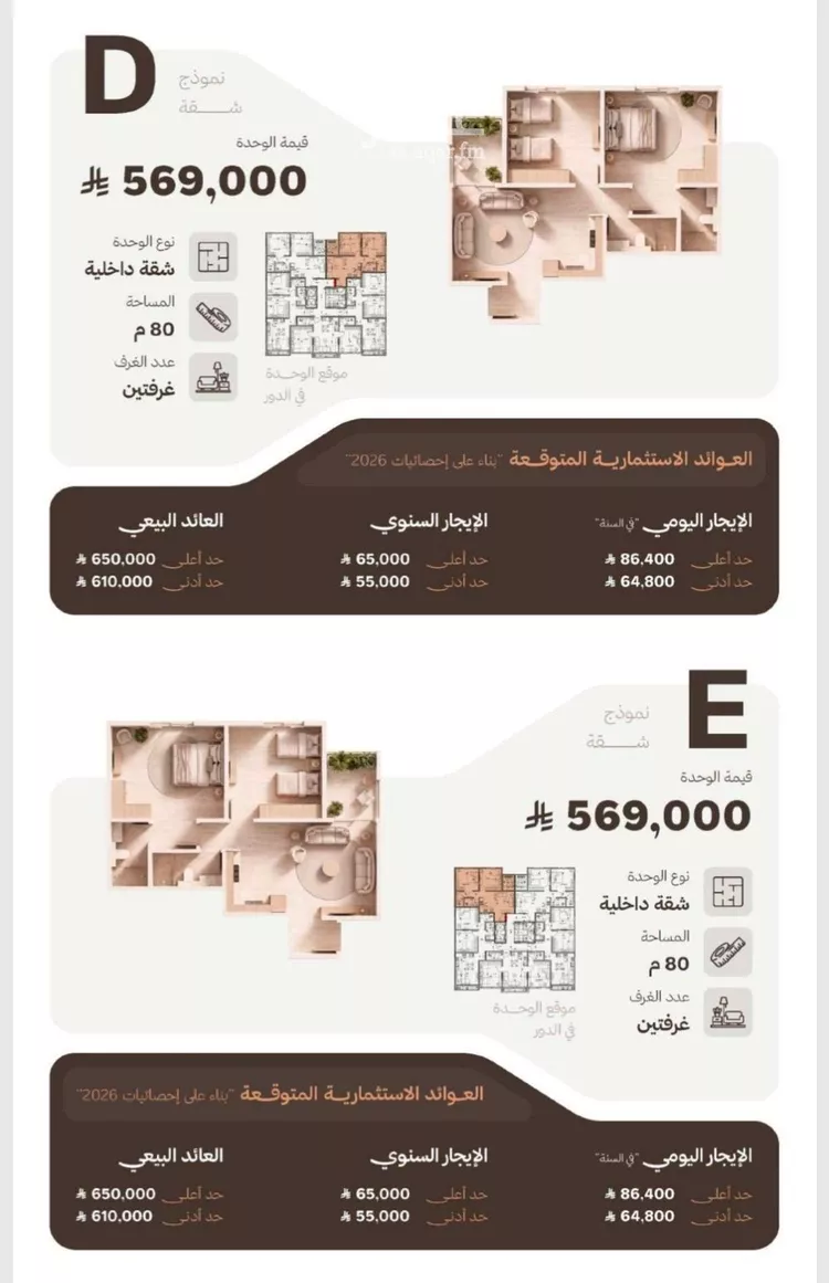 شقة للبيع في شارع التصنيع, حي النهضة, مدينة جدة, منطقة مكة المكرمة