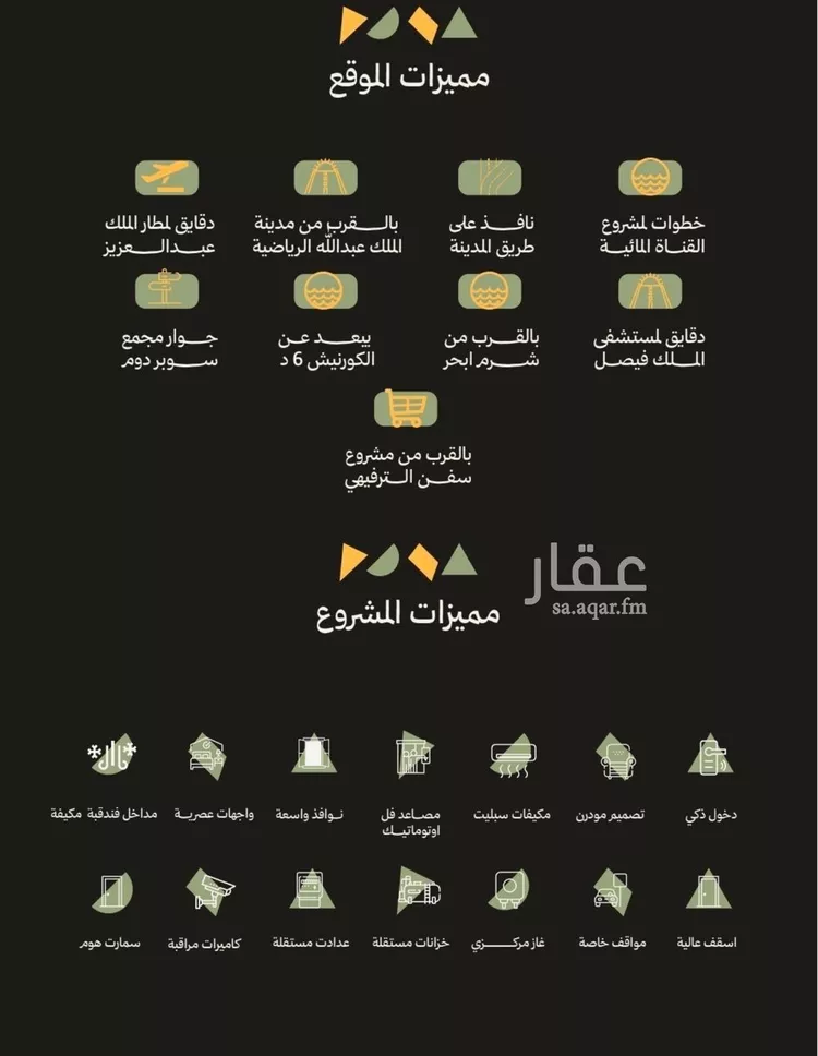 شقة للبيع في شارع زينب بنت العوام, حي أبحر الجنوبية, مدينة جدة, منطقة مكة المكرمة صورة 3