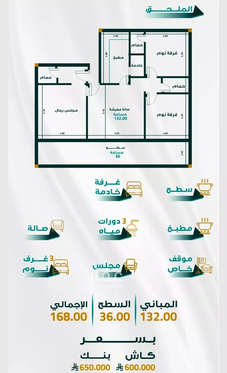 شقة للبيع في شارع ابو ذر الغفاري, حي الفيحاء, مدينة جدة, منطقة مكة المكرمة