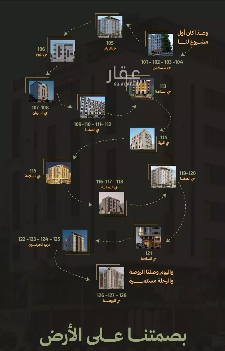 شقة للبيع في شارع ابحر الجنوبية , حي أبحر الجنوبية, مدينة جدة, منطقة مكة المكرمة صورة 4