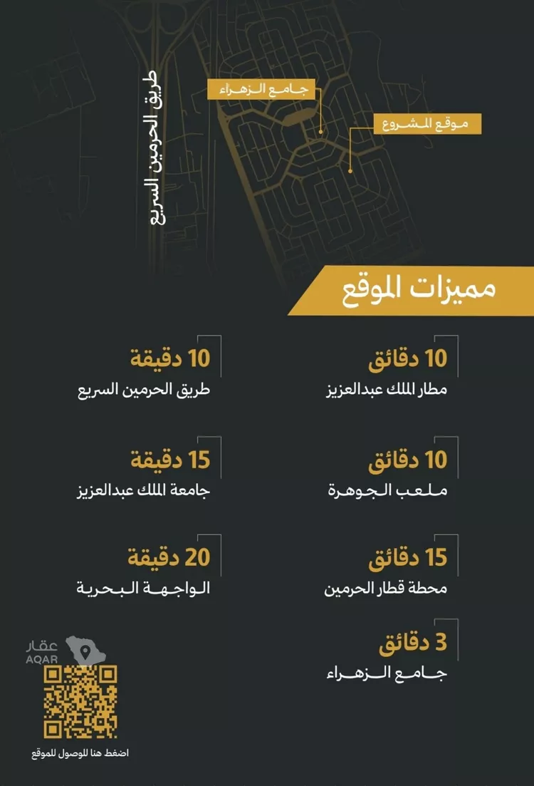 شقة للبيع في شارع عمر ابن شعيب, حي الريان, مدينة جدة, منطقة مكة المكرمة 5