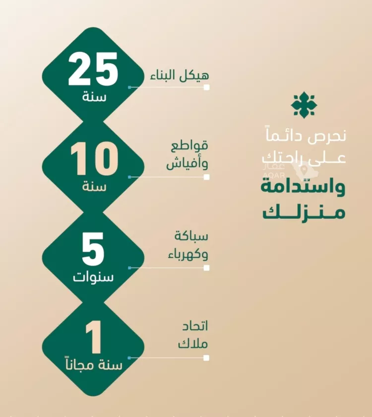 شقة للبيع في شارع يوسف الريحاني, حي الفيصلية, مدينة جدة, منطقة مكة المكرمة 3