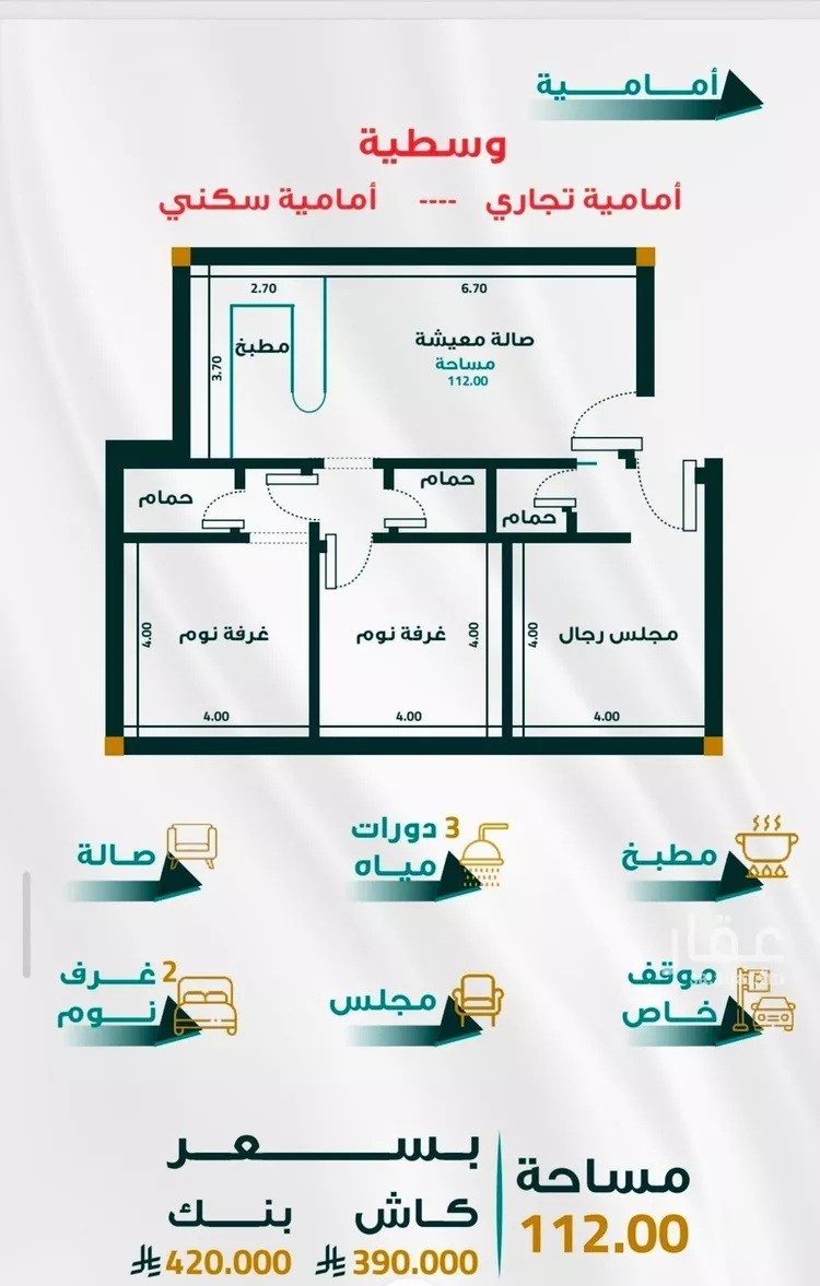 شقة للبيع في شارع ابو ذر الغفاري, حي الفيحاء, مدينة جدة, منطقة مكة المكرمة