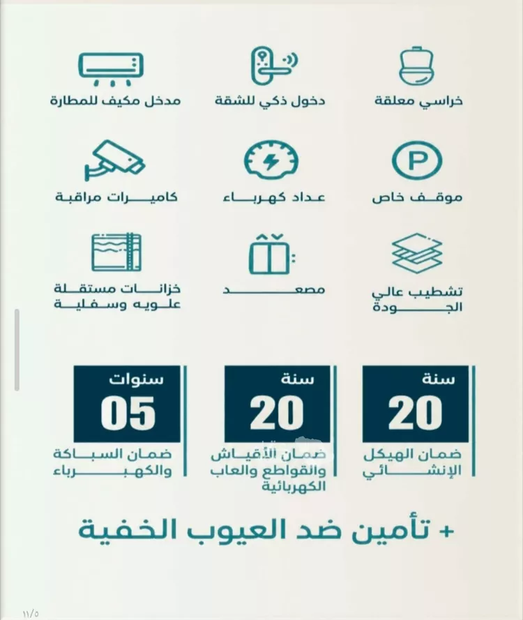 شقة للبيع في شارع يزيد بن ابي منصور, حي النزهة, مدينة جدة, منطقة مكة المكرمة 4