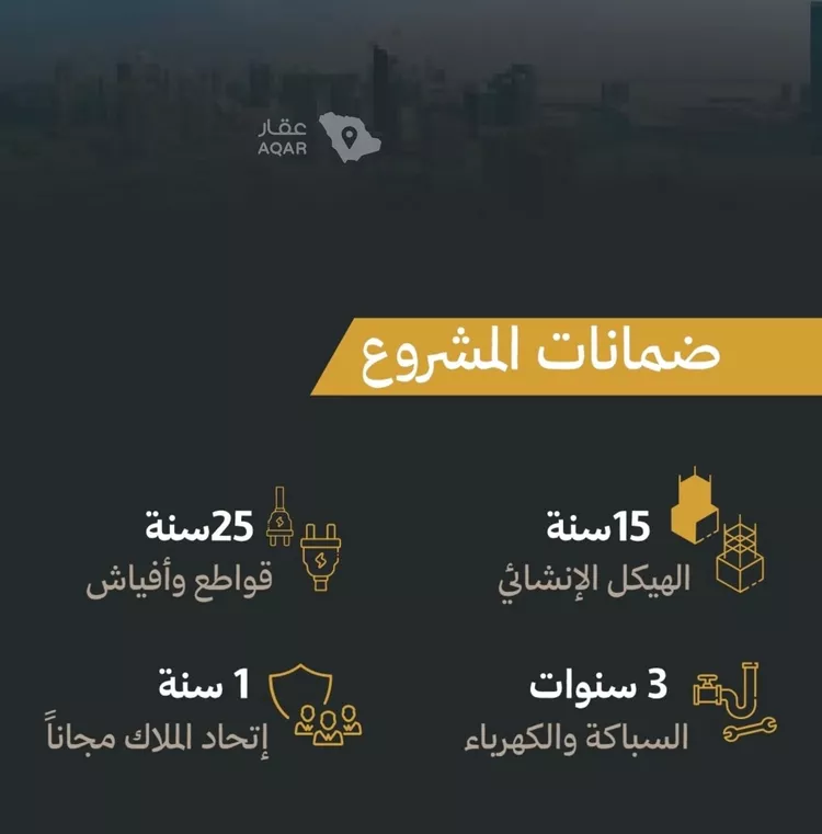 Apartment for Sale in Jeddah Ar Rayan