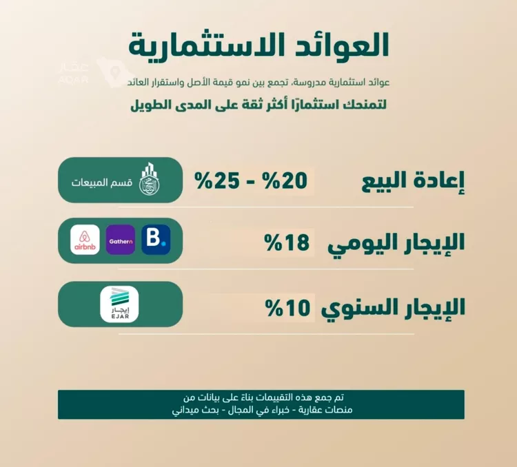 شقة للبيع في شارع يوسف الريحاني, حي الفيصلية, مدينة جدة, منطقة مكة المكرمة 5