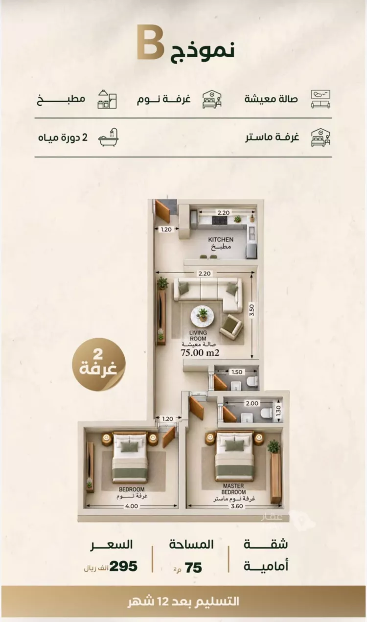 شقة للبيع في شارع عين ابن فهير, حي النزهة, مدينة جدة, منطقة مكة المكرمة 3