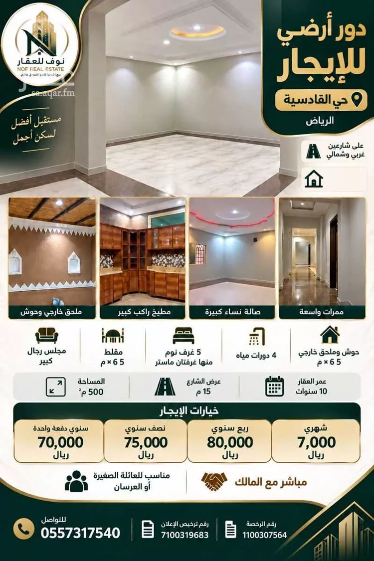 Floor for Rent in Riyadh Al Qadisiyah