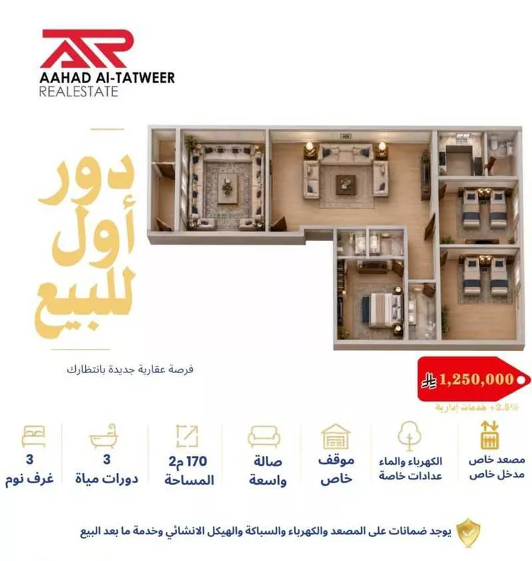 Floor for Sale in Riyadh Al Munsiyah