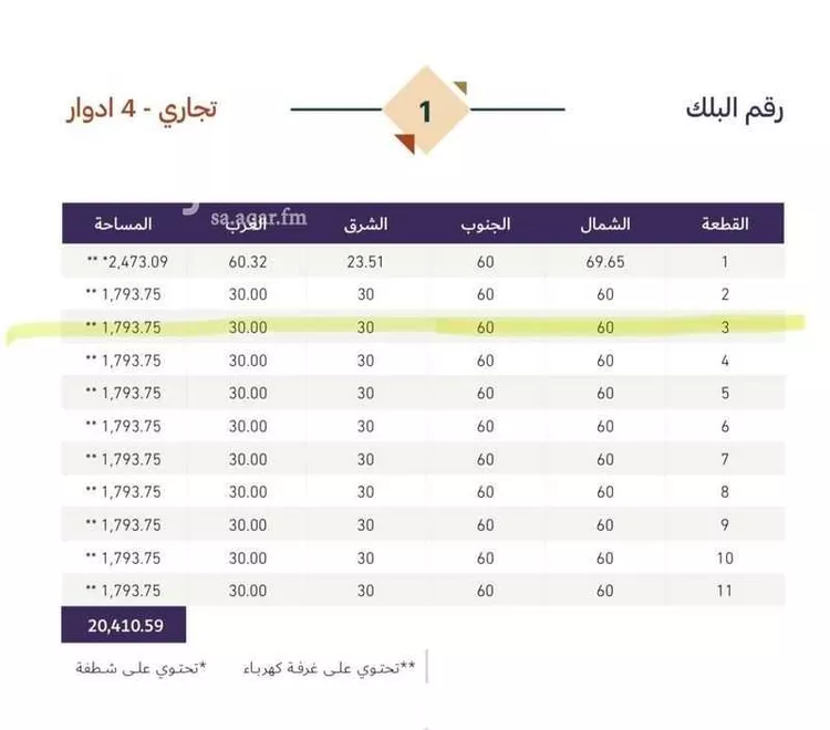 Land for Sale in Dammam Al Matar صورة 3