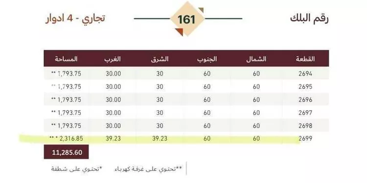Land for Sale in Dammam Al Matar صورة 3