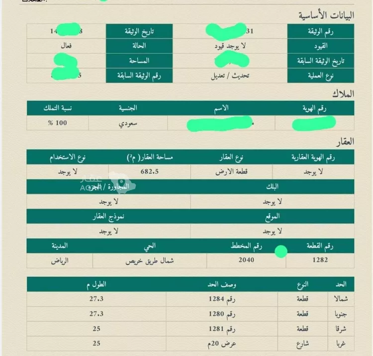 أرض للبيع في شارع أيوب بن مكرز ، حي الملك فيصل ، الرياض ، منطقة الرياض