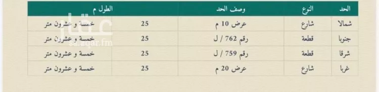 أرض للبيع في شارع عبدالله بن العاص, حي العارض, مدينة الرياض, منطقة الرياض صورة 2